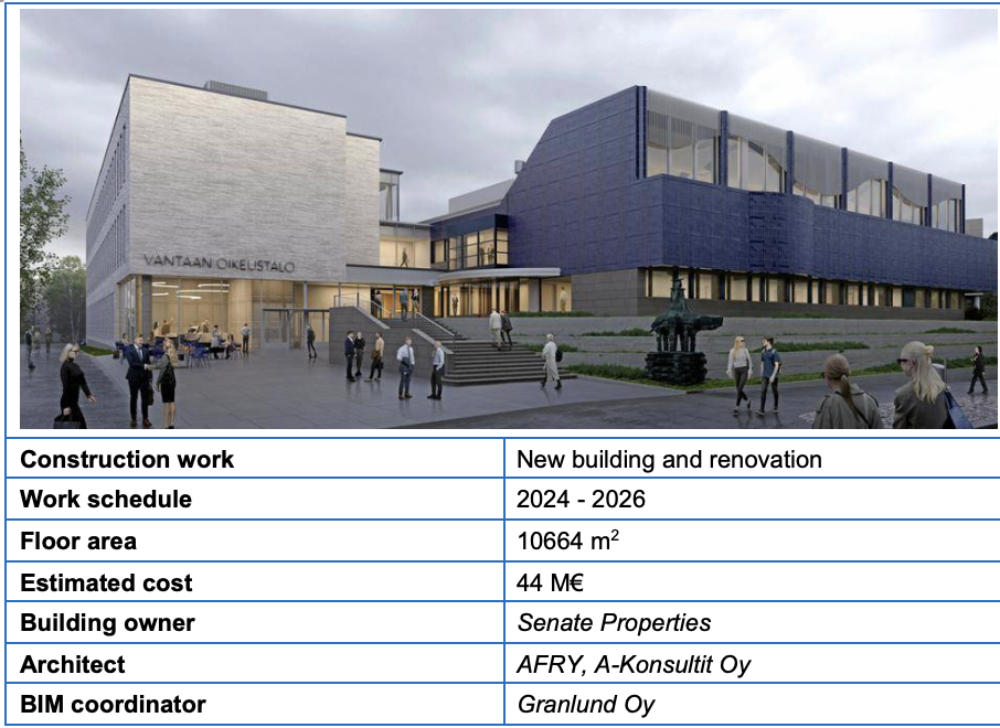 Figure 2. Finnish demonstration project 2: Courthouse in Vantaa